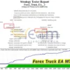 Forex Truck EA MT4 Backtest