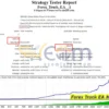 Forex Truck EA MT4 Backtests