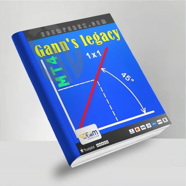 Legacy of Gann Indicator MT4