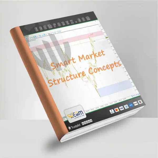 Smart Market Structure Concepts MT4