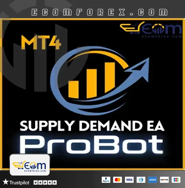 Supply Demand EA ProBot