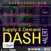 Supply and Demand Dashboard PRO