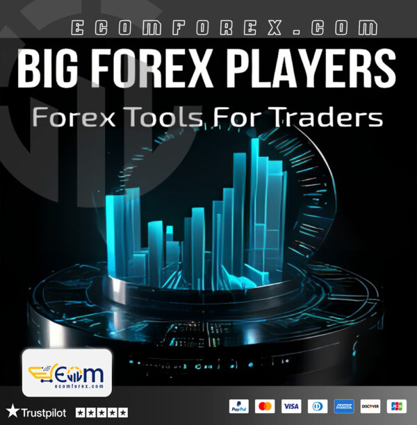 Big Forex Players MT4