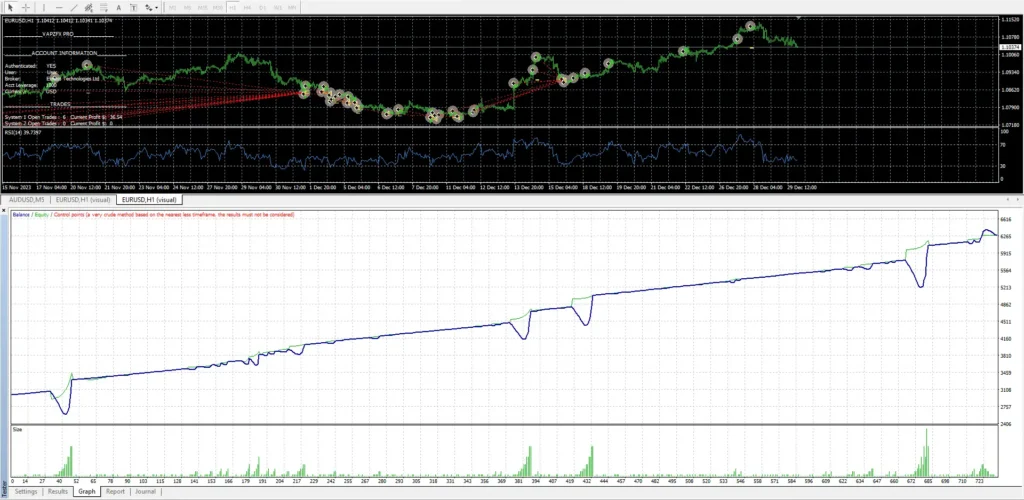 EA VAPZFX PRO Review