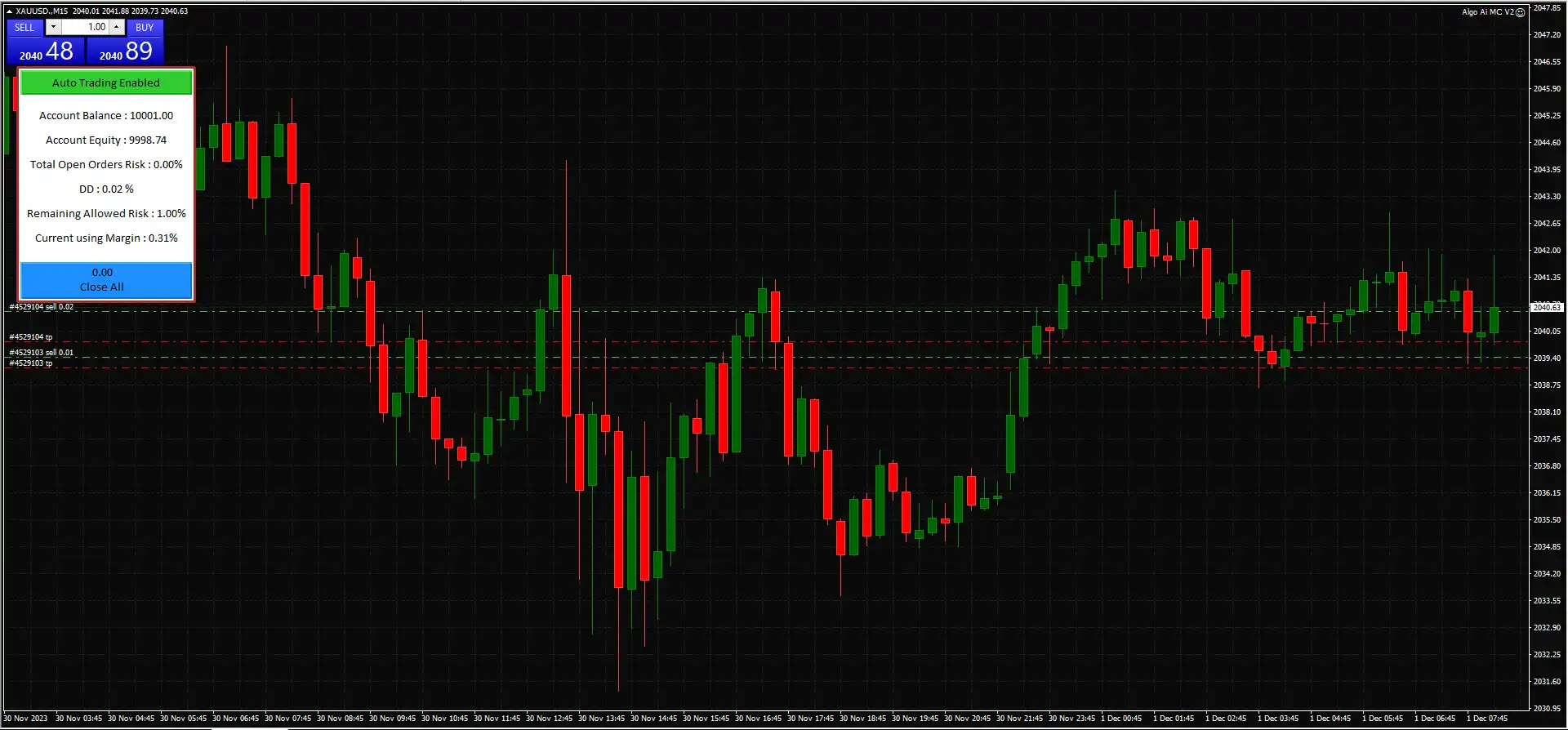 Algo Ai MC EA V2 MT4