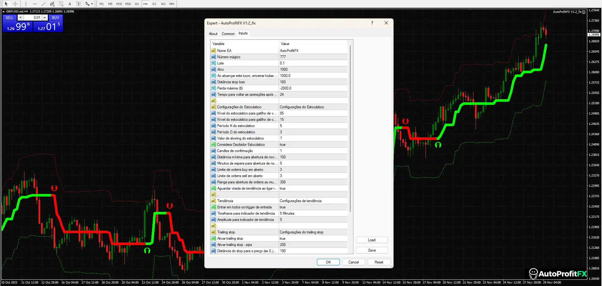 Auto Profit FX V1.2 MT4 Unlimited Auto Profit FX EA MT4 Inputs