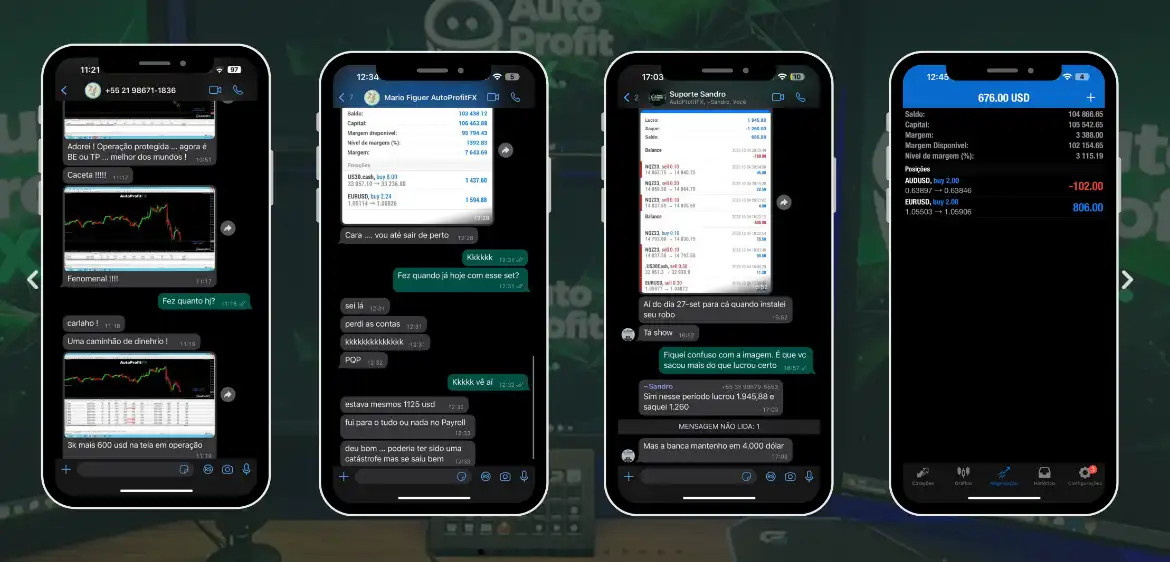 Auto Profit FX V1.2 MT4 Unlimited Auto Profit FX V1.2 MT4 Unlimited