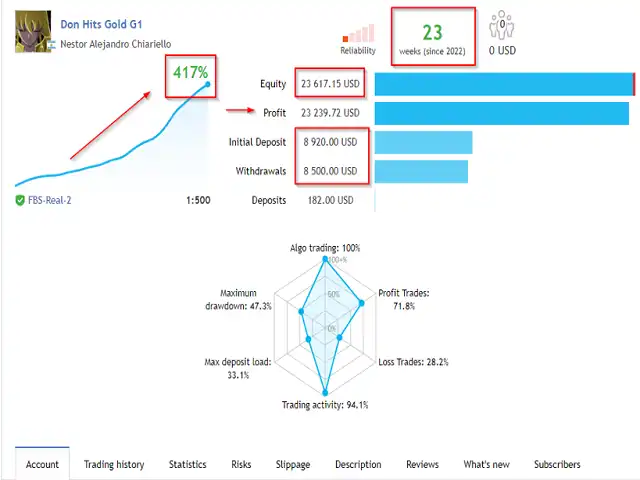 Don Hits EA Feedback