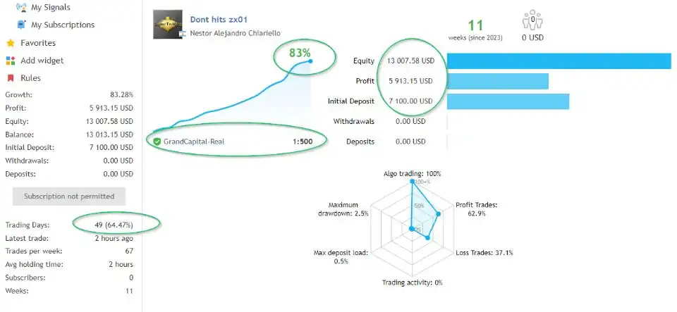 Don Hits EA Feedback