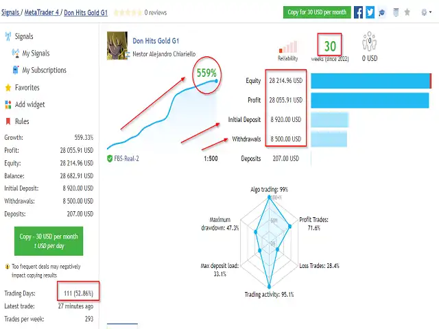Don Hits EA Feedback