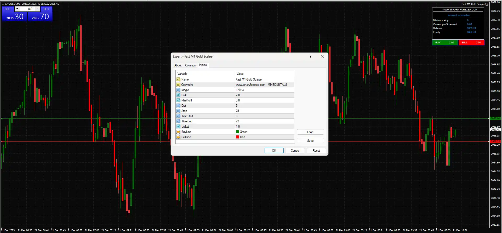 Fast Gold Scalper EA MT4