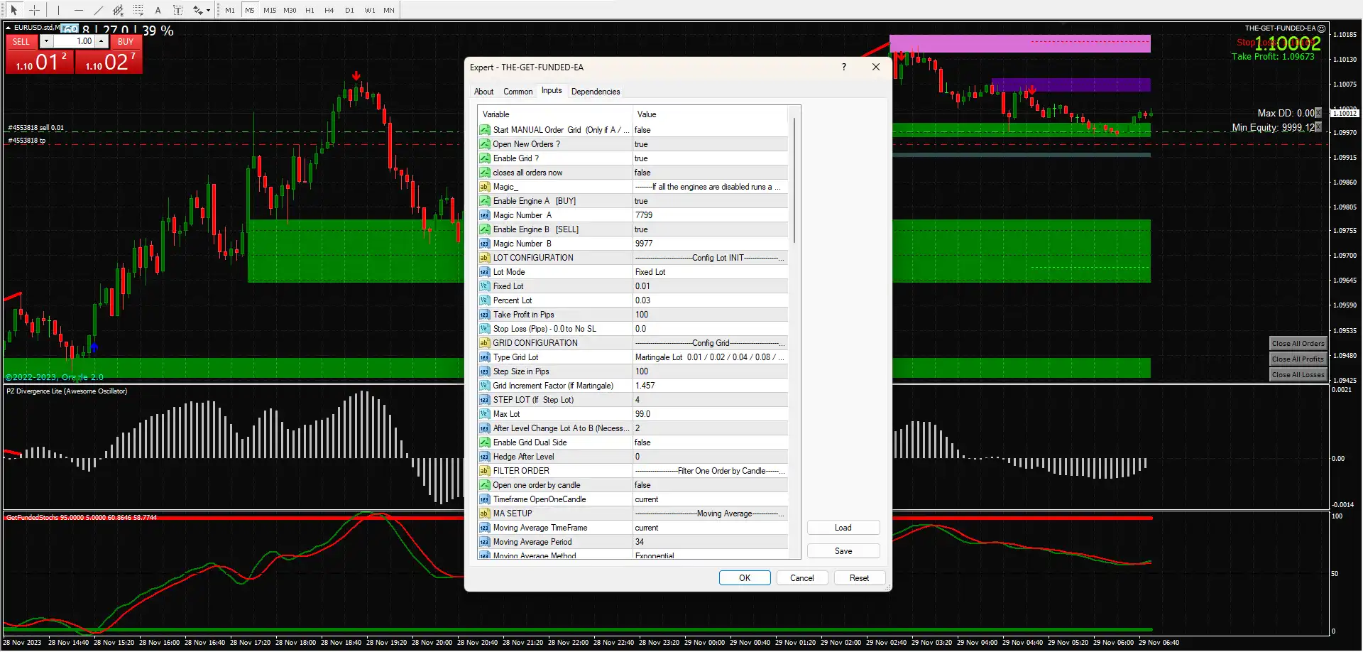 Get Funded System EA MT4 + SetFiles