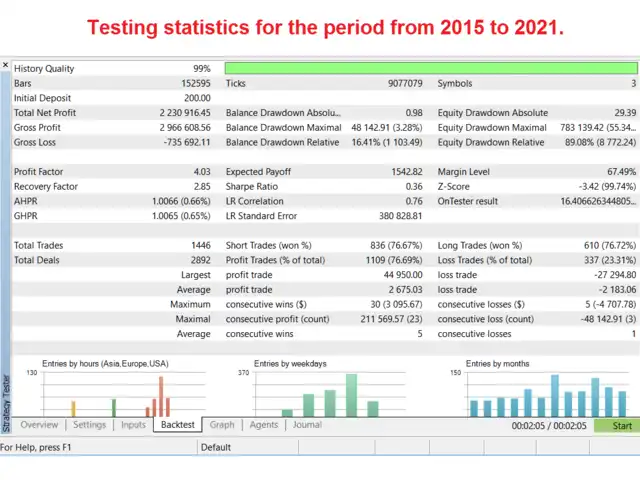 littlecrazy ea mt4 reviews