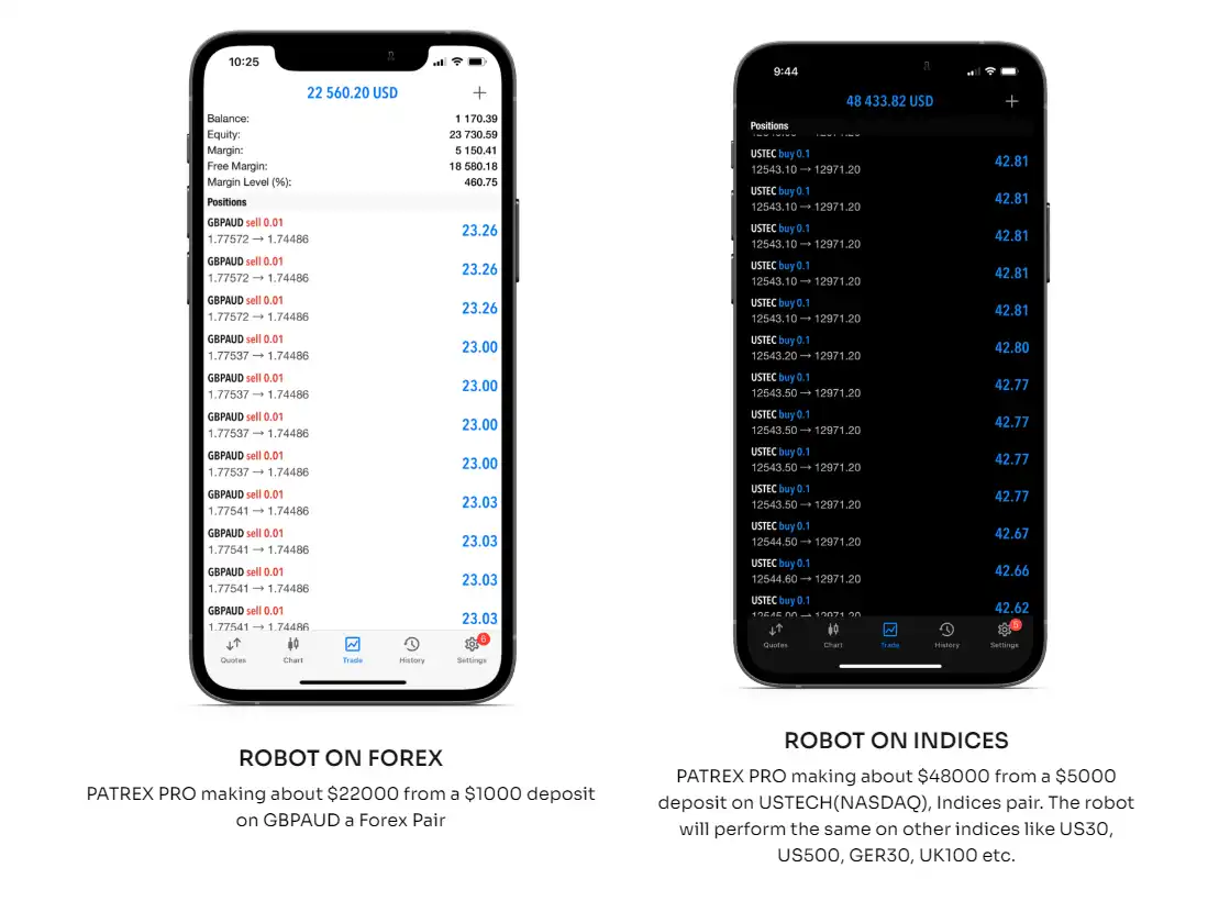 Patrex Pro EA V4 MT5 Live Signal