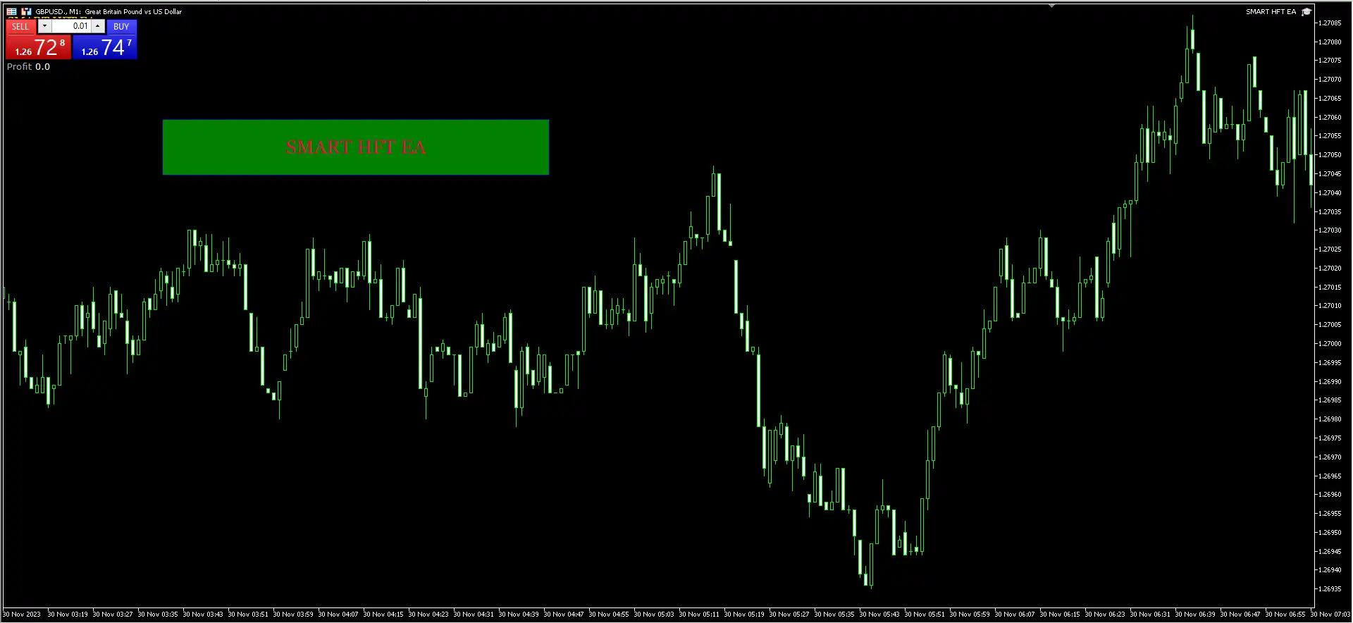 Smart HFT EA MT5 + SetFiles Smart HFT EA MT5 + SetFiles