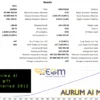 Aurum AI Backtest