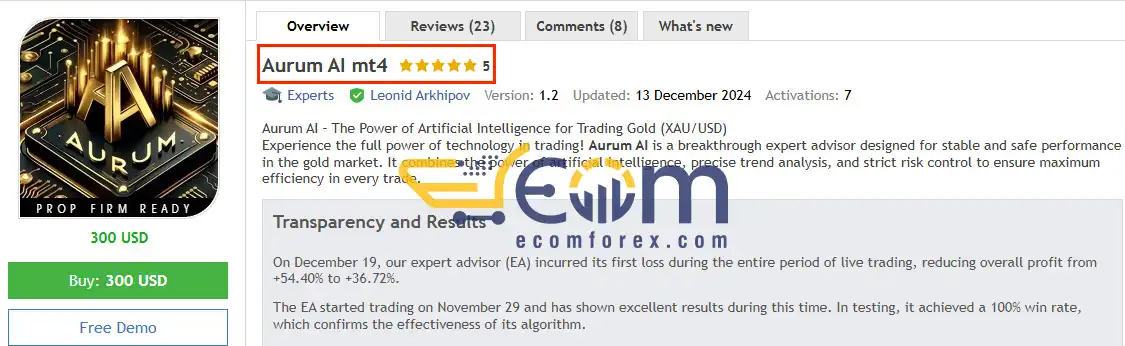 Aurum AI Officical WedSite