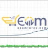 Eternis MT4 Result Backtest