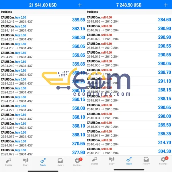 GARRYS AI MT4 Live Result