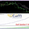 Surf Market 7 Days MT4 Backtest