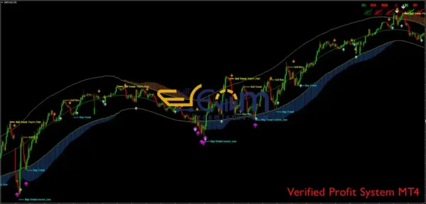 Verified Profit System MT4 Indicator