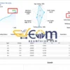 PS Gold Miner EA Result