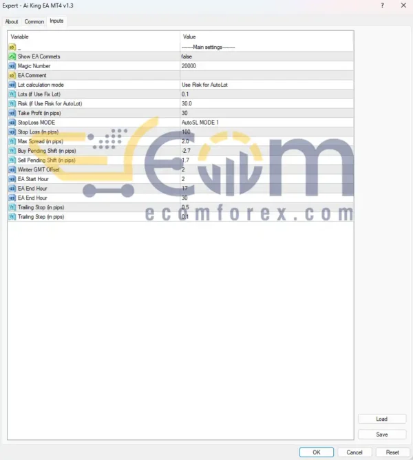 AI KING EA MT4 Inputs