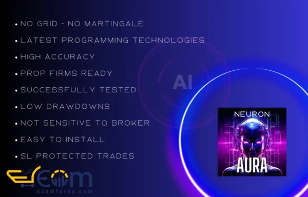 Aura Neuron MT4 Features