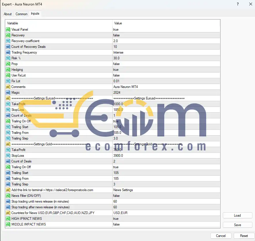 Aura Neuron MT4 Inputs