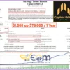 Cypher GOLD EA Backtest
