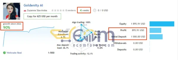 Goldenity AI Live Signal