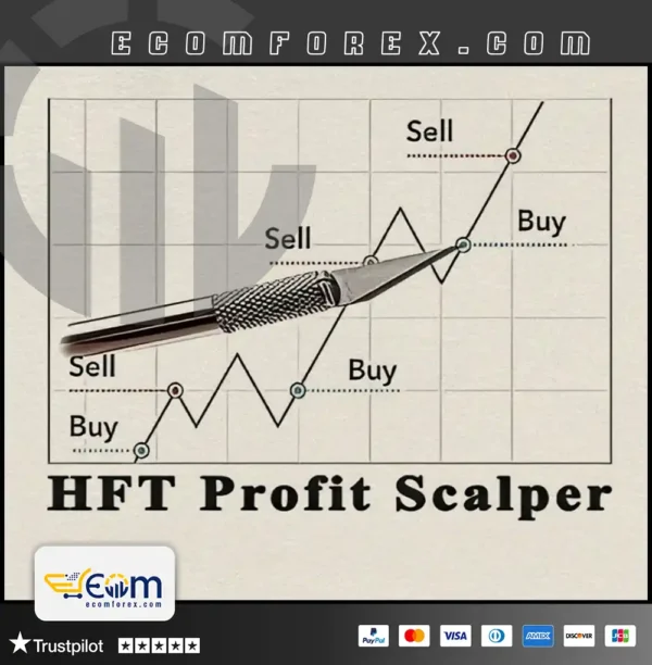 HFT Profit Scalper EA