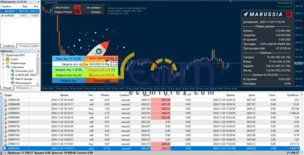 Marussia Pro EA MT4 Result