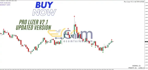 Pro Lizer Indicator MT4 Signal