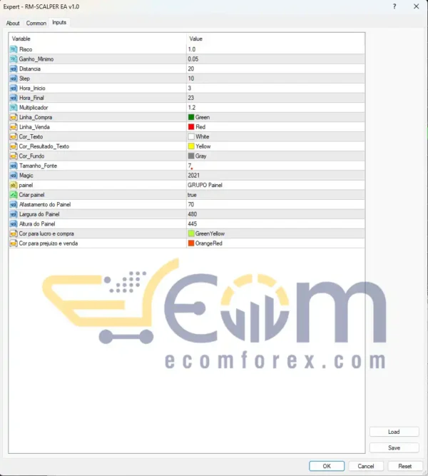 RM-SCALPER EA Input