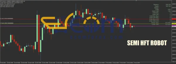 SEMI HFT EA MT4 Features