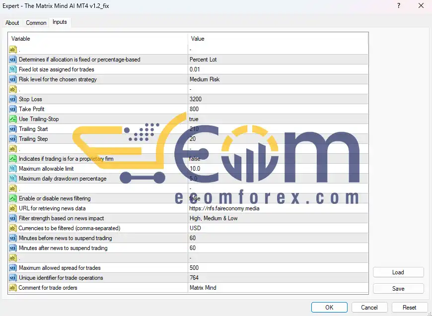 The Matrix Mind AI MT4 Inputs