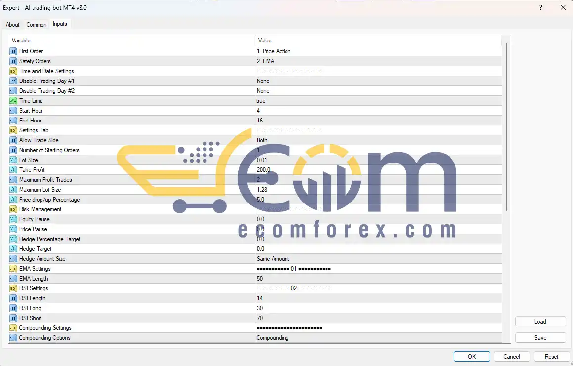 AI Trading Bot MT4 Inputs