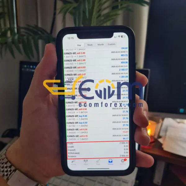 AI Trading Bot MT4 Live Performance Trading