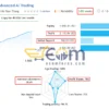 Advanced AI Trading MT5 Live Result