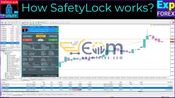 Exp SafetyLock PRO MT4 Review