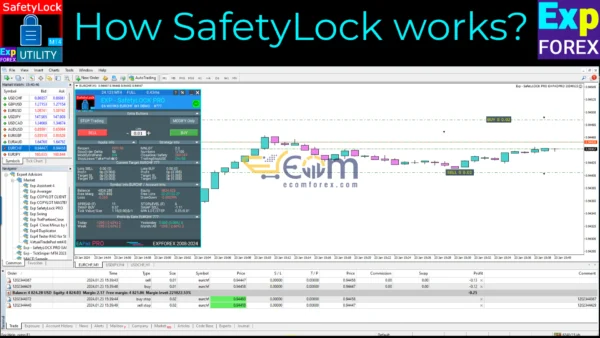 Exp SafetyLock PRO Review