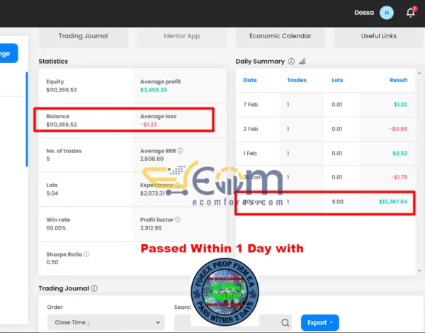 Forex Prop Firm EA MT5 Review