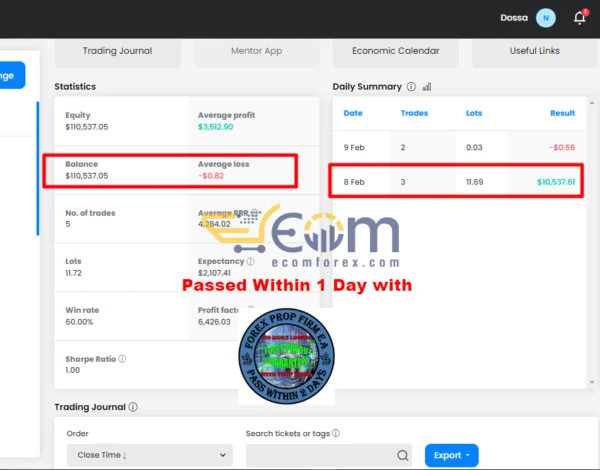 Forex Prop Firm EA Review