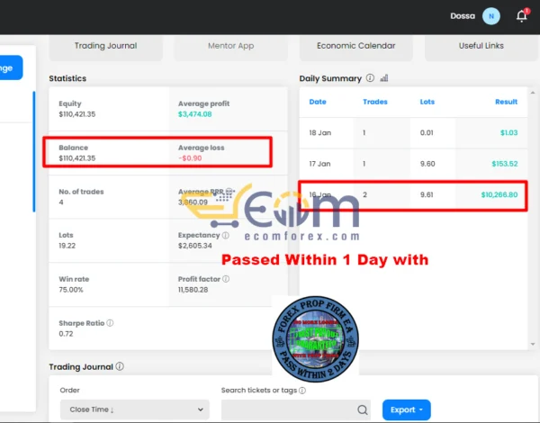 Forex Prop Firm Review