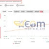 Forex Truck Turbo EA MT4 Live Result