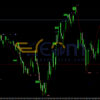 Gold Scalping Expert MT4 Trading