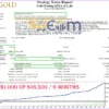 Gold Trading AI EA MT4 Backtest
