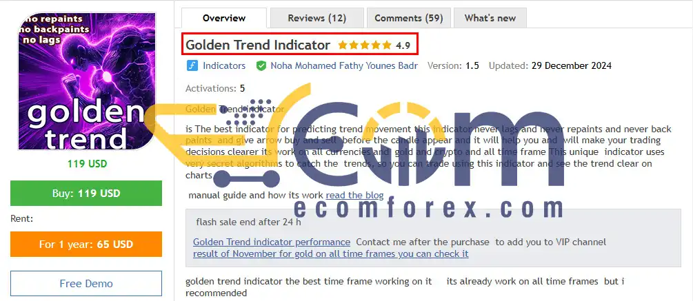 Golden Trend Indicator Wedsite