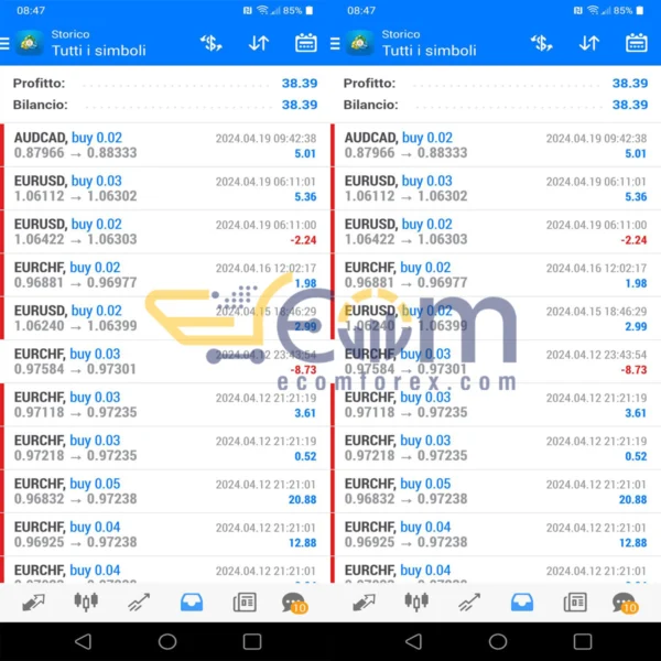 Grid Girl Pro EA MT4 Live Signal